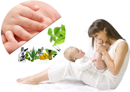 Sandhya Raman Aadhar Foundation